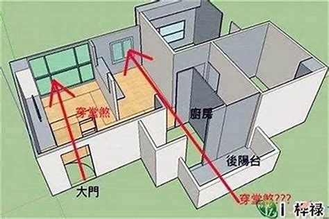 穿心煞裝潢|穿心煞的危害及化解方式